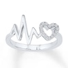 Heartbeat Ring Lab-Created Sapphires Sterling Silver