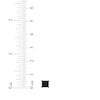 Thumbnail Image 3 of Princess-Cut Black Diamond Solitaire Stud Earrings 2 ct tw 10K Yellow Gold