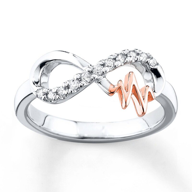 Main Image 1 of Previously Owned Diamond Ring 1/8 cttw Sterling Silver & 10K Rose Gold