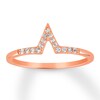 Thumbnail Image 1 of Previously Owned Diamond Midi Ring 1/15 ct tw Round-cut 10K Rose Gold - Size 3.25
